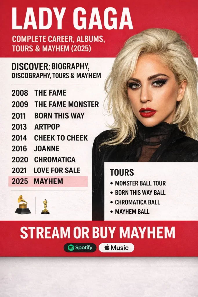 Infographic: Lady Gaga career timeline (2008–2026) showing albums, major tours, and the 2026 album “Mayhem” with portrait and CTA “Stream or Buy Mayhem.”