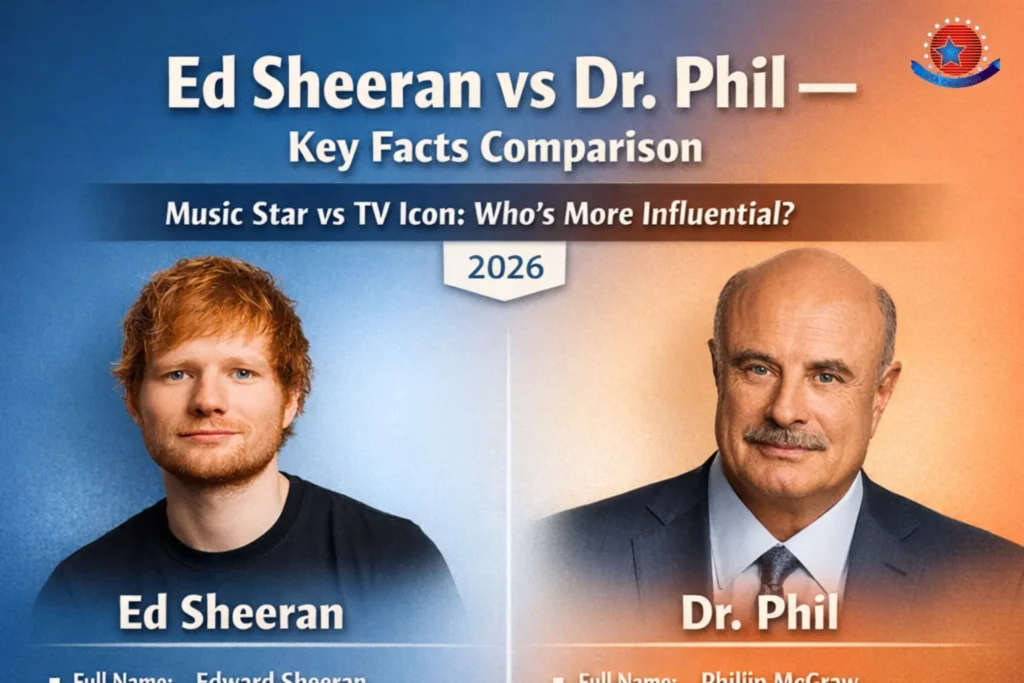 Ed Sheeran vs Dr.phill